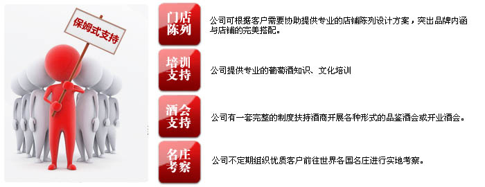 加盟支持